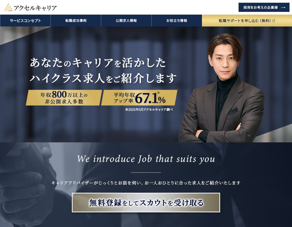 三浦 翔平サービスサイト