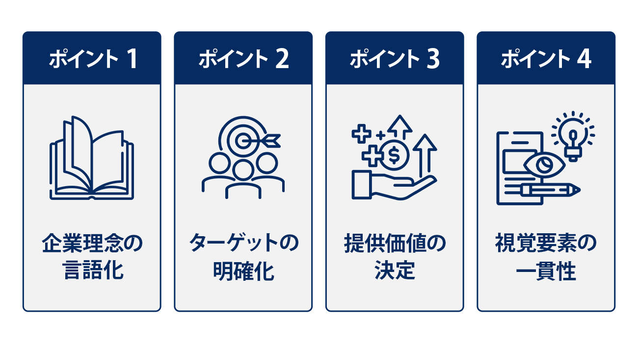 工務店ブランディング戦略の4つのポイント
