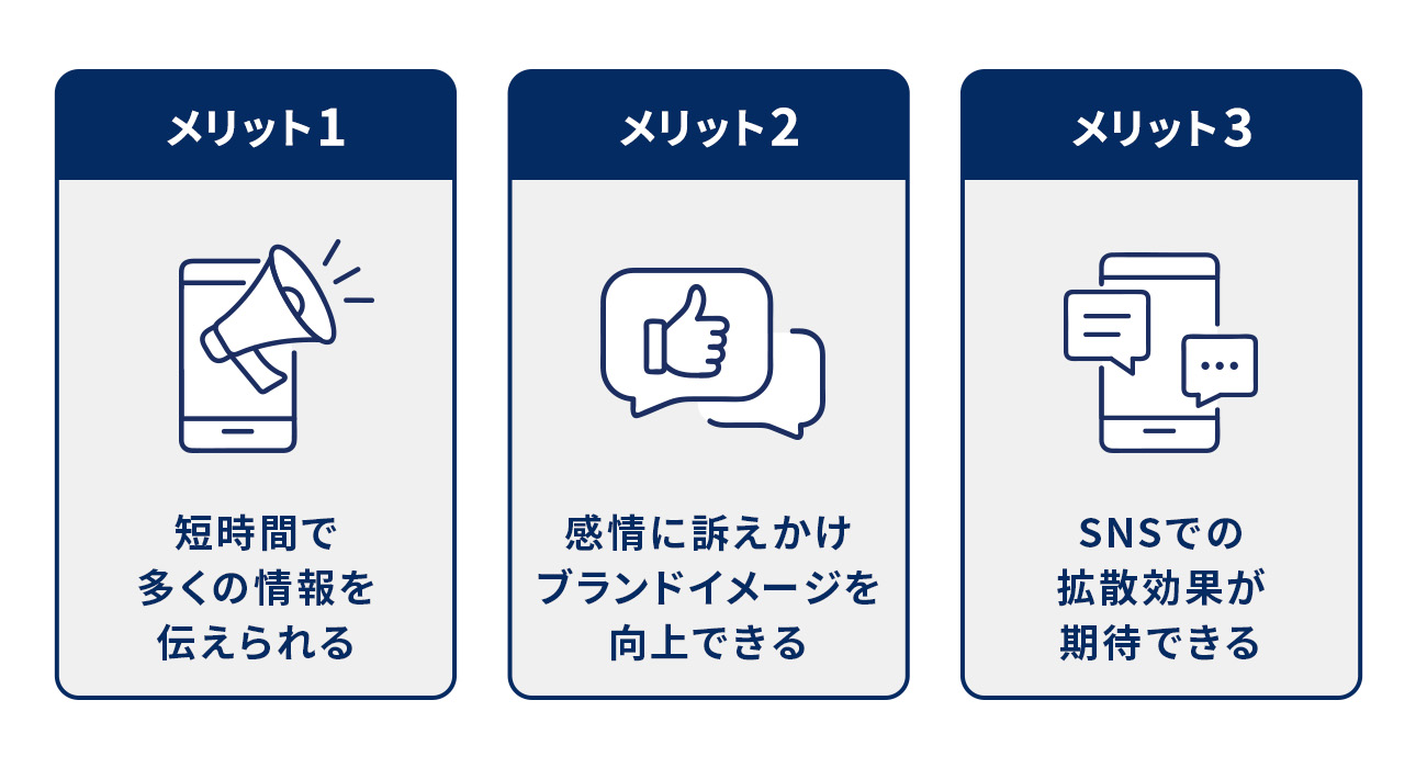 プロモーション動画を制作する3つのメリット