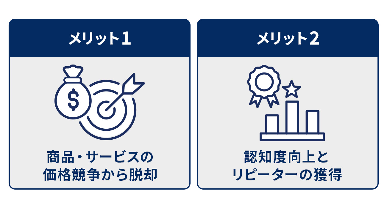 ブランディング広告を実施するメリット