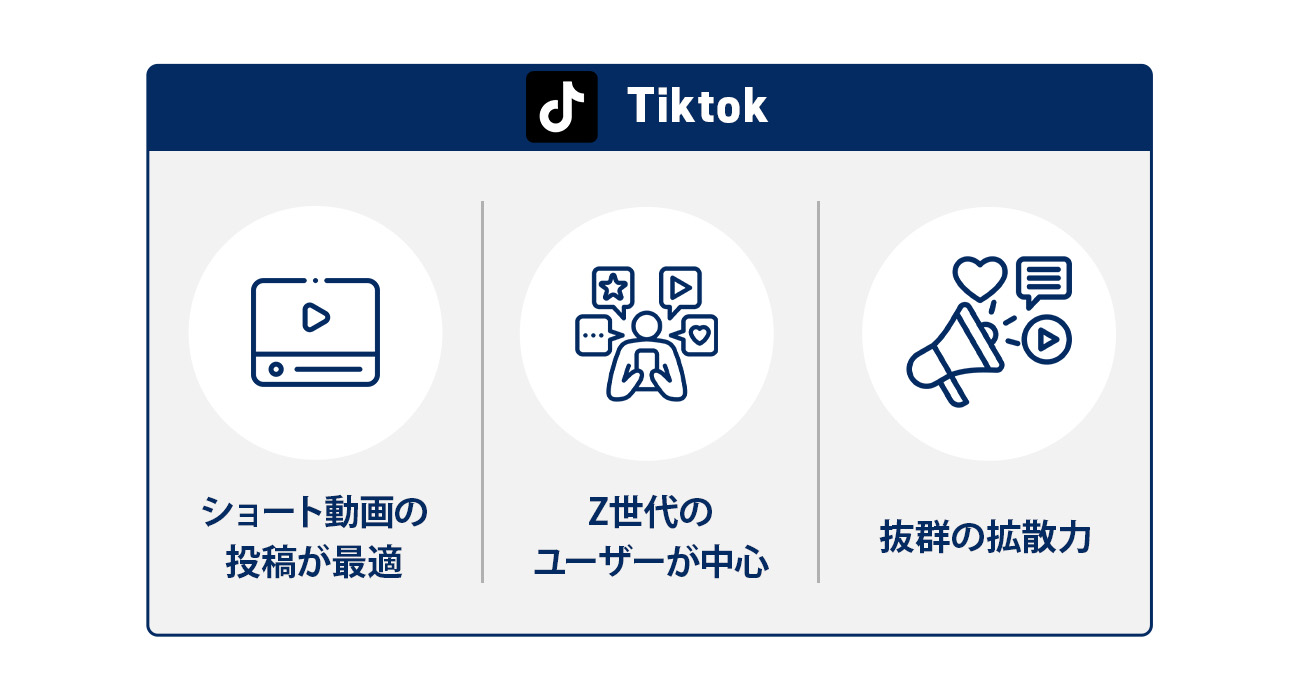 TikTokの特徴