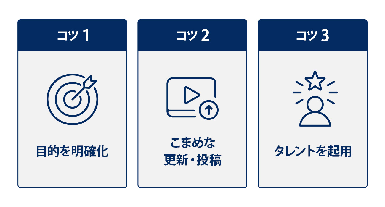 SNS集客を成功へ導く訴求力アップの3つのコツ