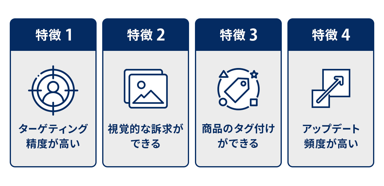 Instagram広告の特徴