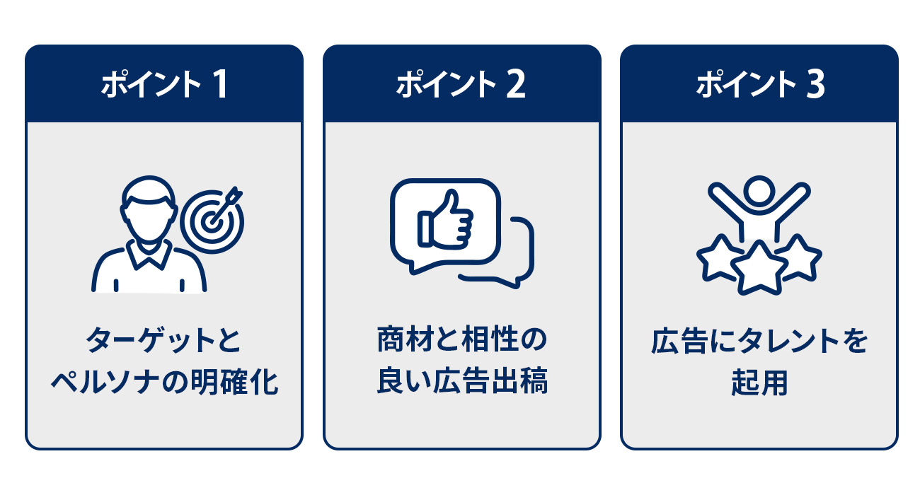 Instagram広告で集客を成功させるための3つのポイント