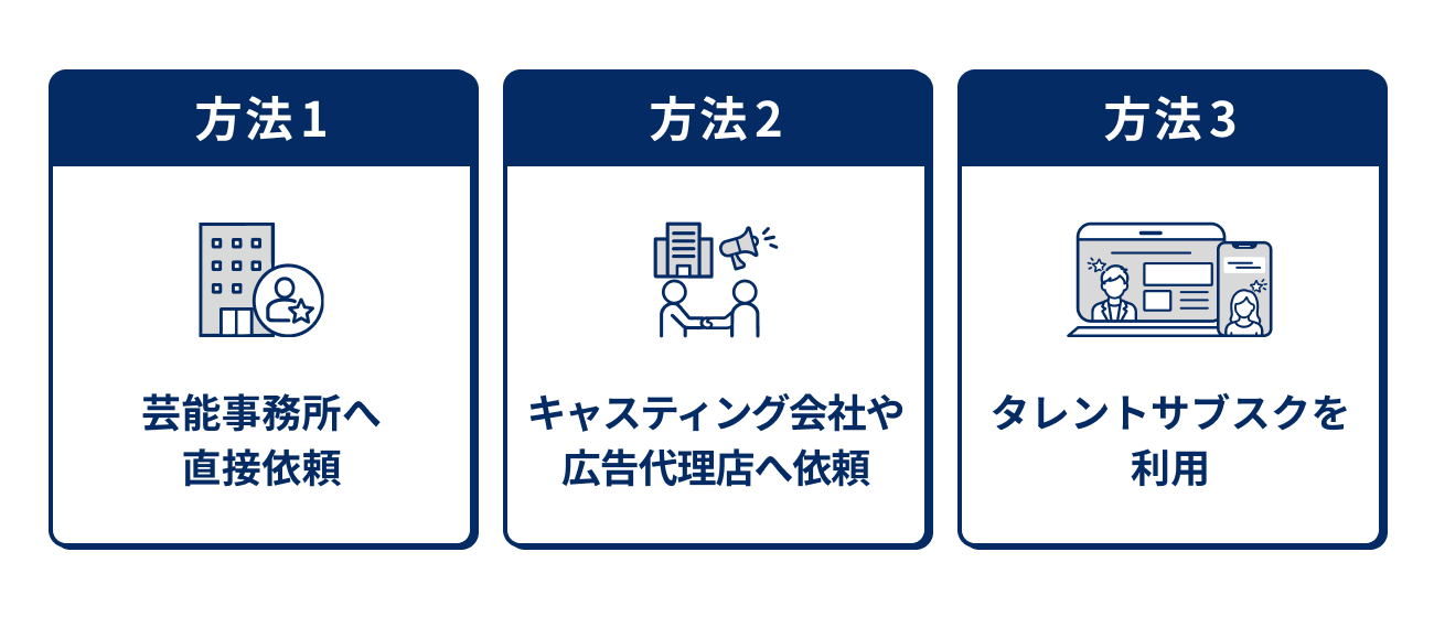 広告にタレントを起用する方法