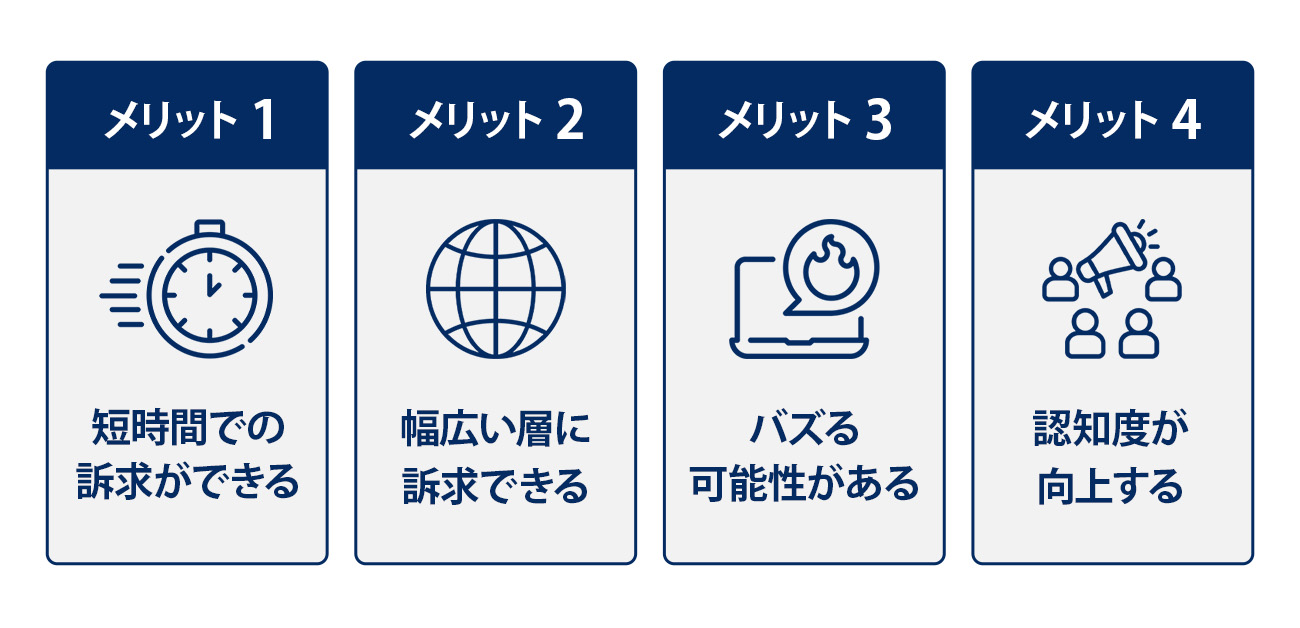 集客動画を取り入れるメリット