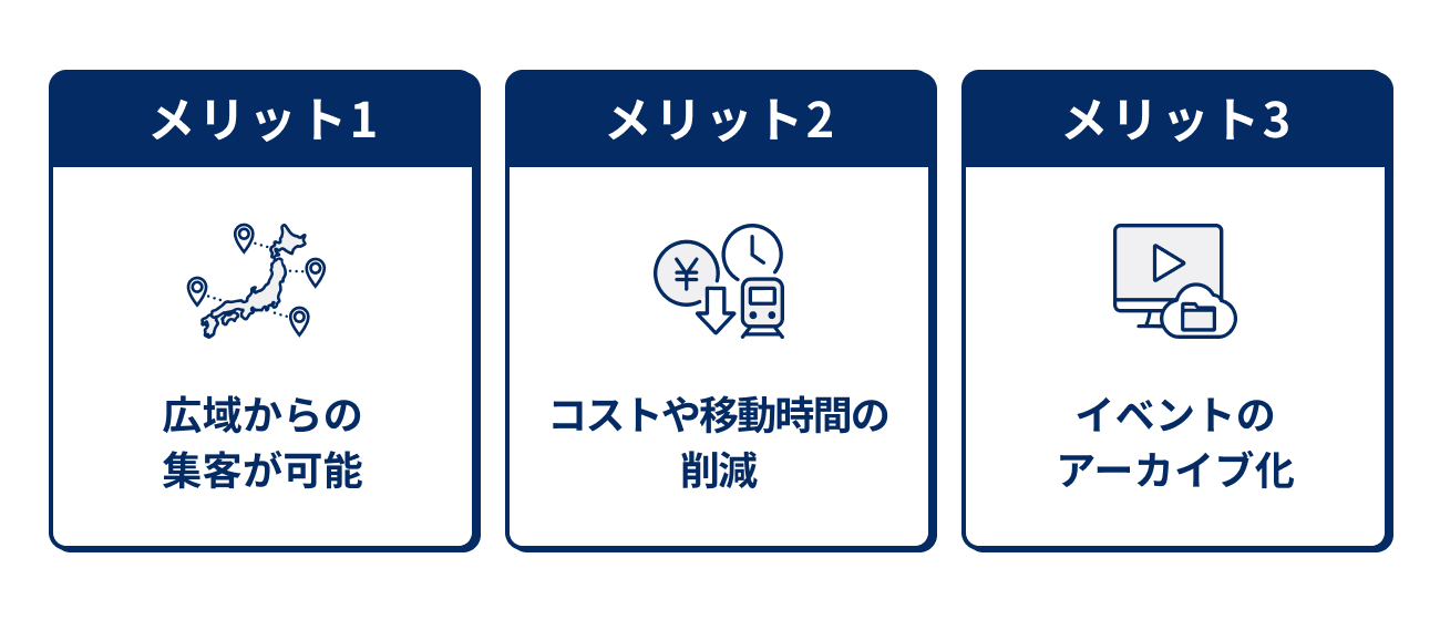オンラインイベントのメリット
