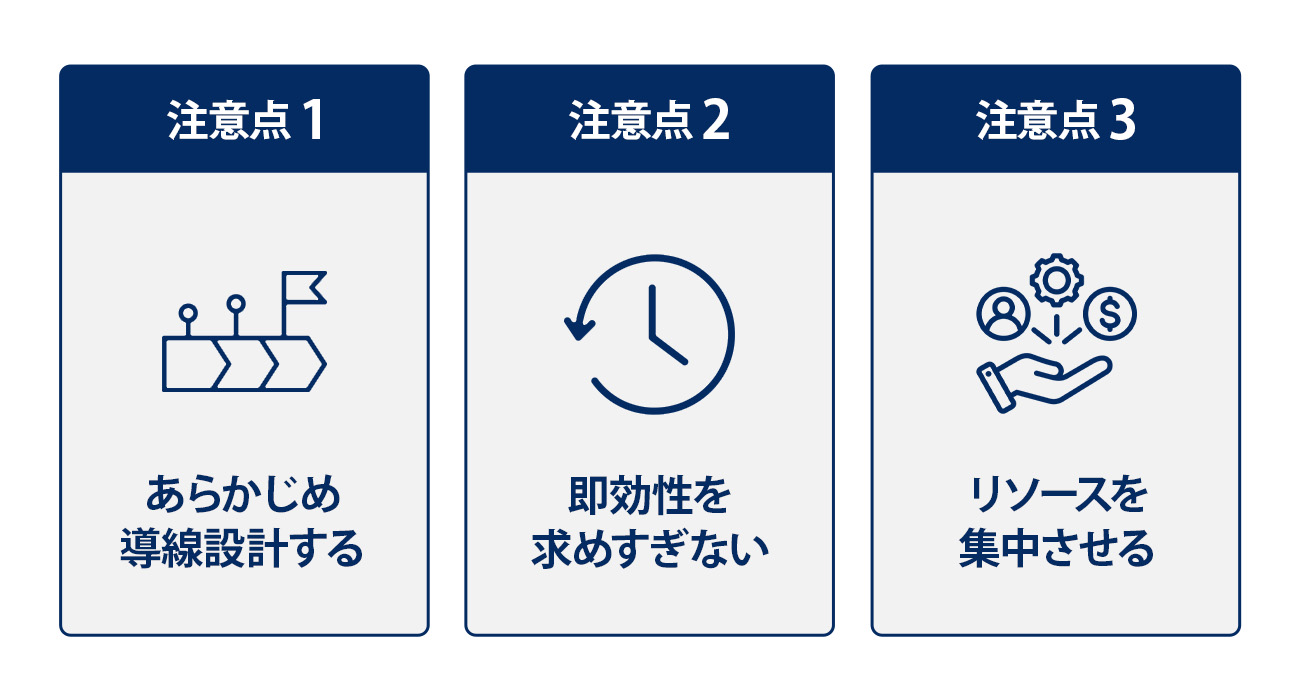 認知度向上施策で失敗しないために意識すべき注意点