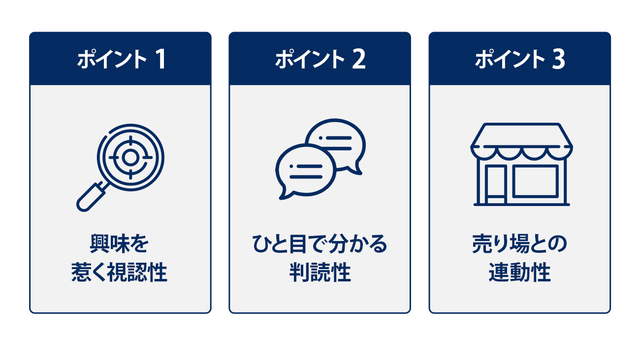 売れるPOP広告に共通するポイント