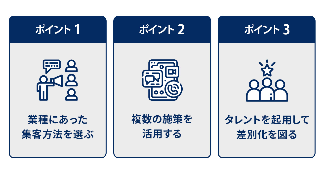 店舗集客で成果を高めるポイント