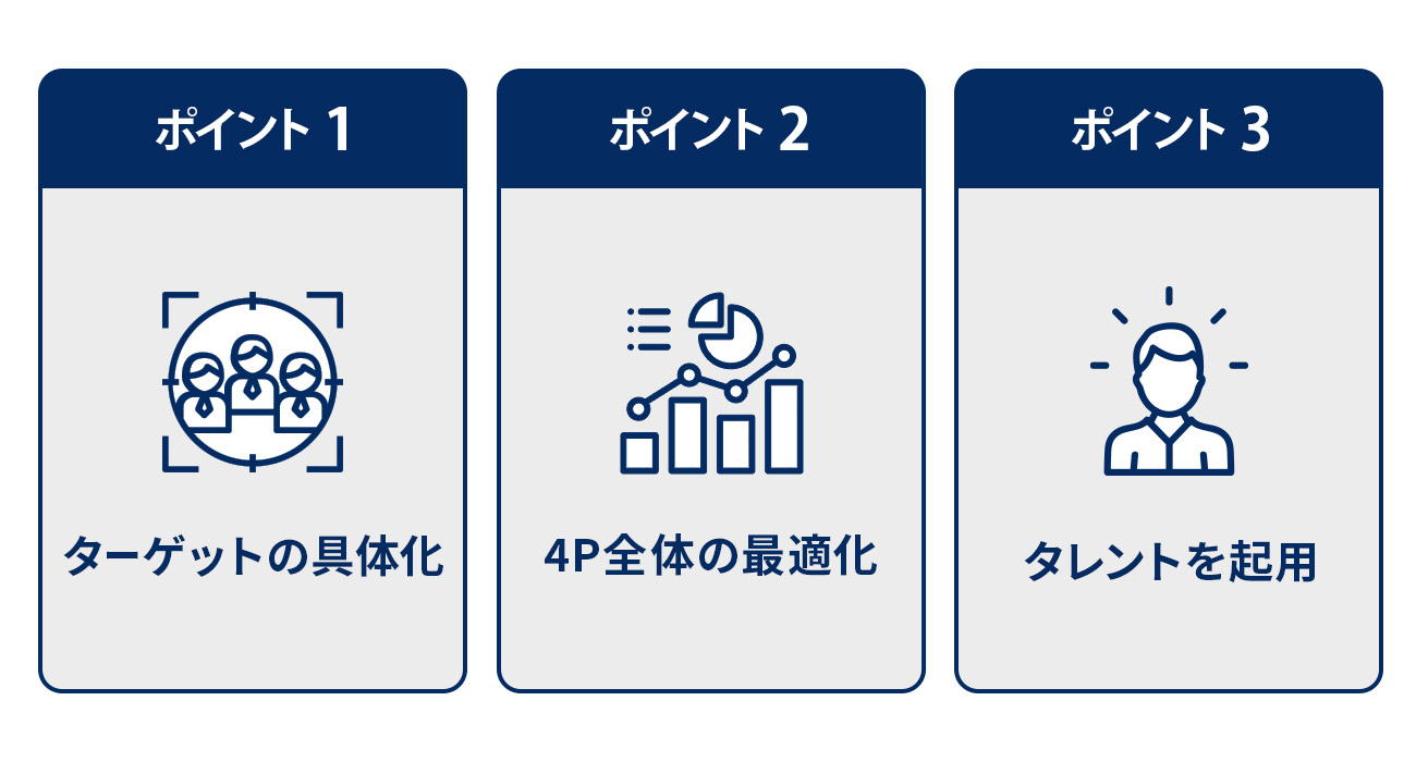 プロモーション戦略を成功させるポイント3つ