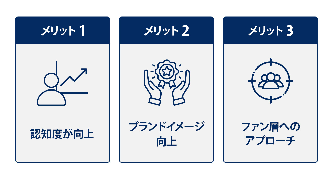 タレント広告のメリット