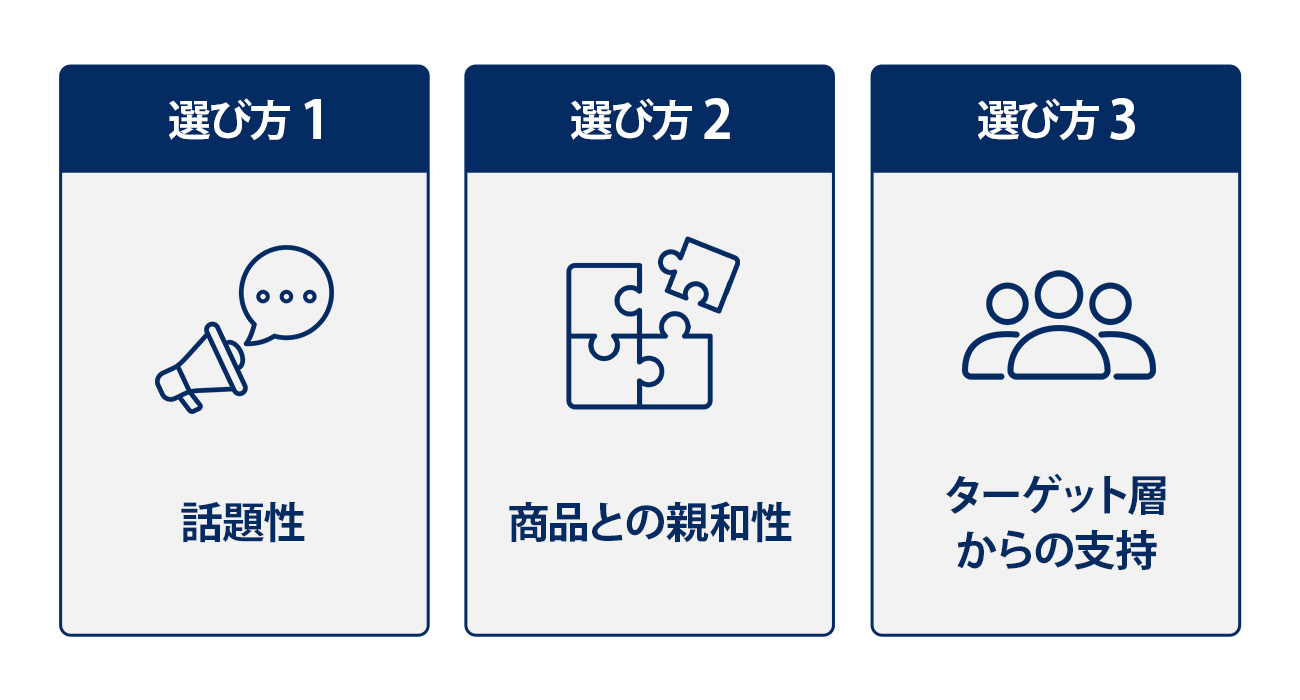 タレントの選び方